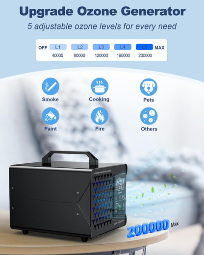 ONAMOR Digital Ozone Generator Odor Eliminator 200,000mg, Adjustable O3 & Schedule Timing, Ozone Machine Odor Removal for Home/Car/Smoke/Pet Room, Black
