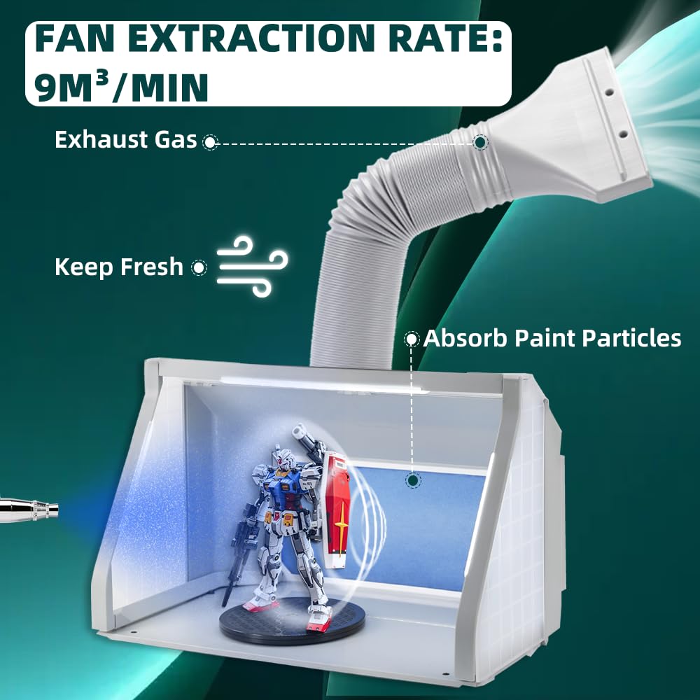 T TOGUSH Professional Airbrush Spray Booth with 3 LED Light Turn Table Large Capacity Portable Paint Spray Booth for Cake Hobby Model Airplane Crafts Painting