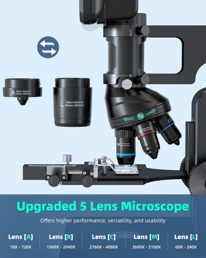 JOYALENS JL269S 5 Lens 10.1'' HDMI Digital Microscope 5000X with Endoscope, 24MP Biological Microscope for Adults Kids Home Lab, Coin Microscopes Full View for Error Coins, Windows PC Compatible, 32GB