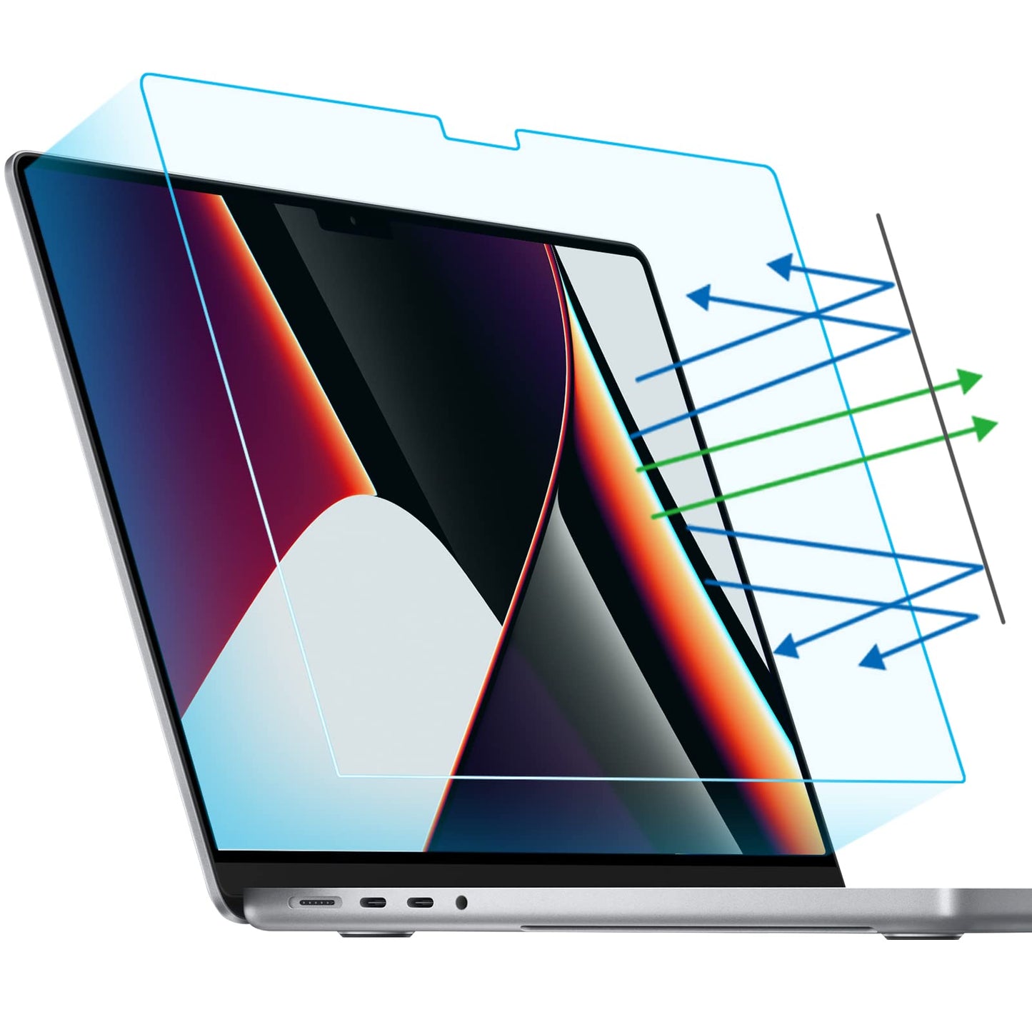F FORITO 2-Pack Anti Blue Light Matte Laptop Screen Protector Compatible with 2024-2021 MacBook Pro 16 inch M4 M3 M2 M1 Pro/Max, Eye Protection Anti Glare Computer Screen Cover