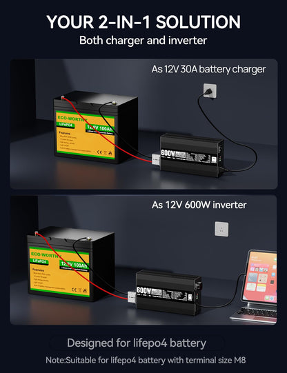 ECO-WORTHY 600W Inverter Charger, 600W Pure Sine Wave Inverter & 30A LiFePO4 Battery Charger with 20ms UPS, DC 12V to AC 110V, Output Surge 1200W, for RV Lithium Batteries Roadtrip Essentials