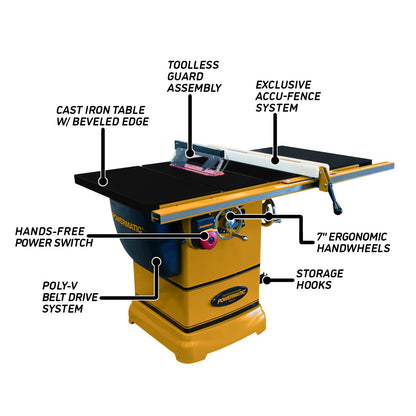 Powermatic ArmorGlide 10-Inch Table Saw, 30-Inch Rip, 1-3/4 HP, 115/230V 1Ph (PM1000T)