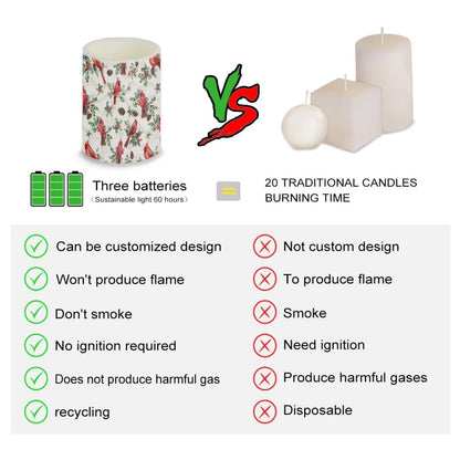 NETILGEN Christmas Cardinal Bird Flickering Flameless Candles with Battery Powered LED Candles with Remote Timer Color Changing Control 4 Pcs Set