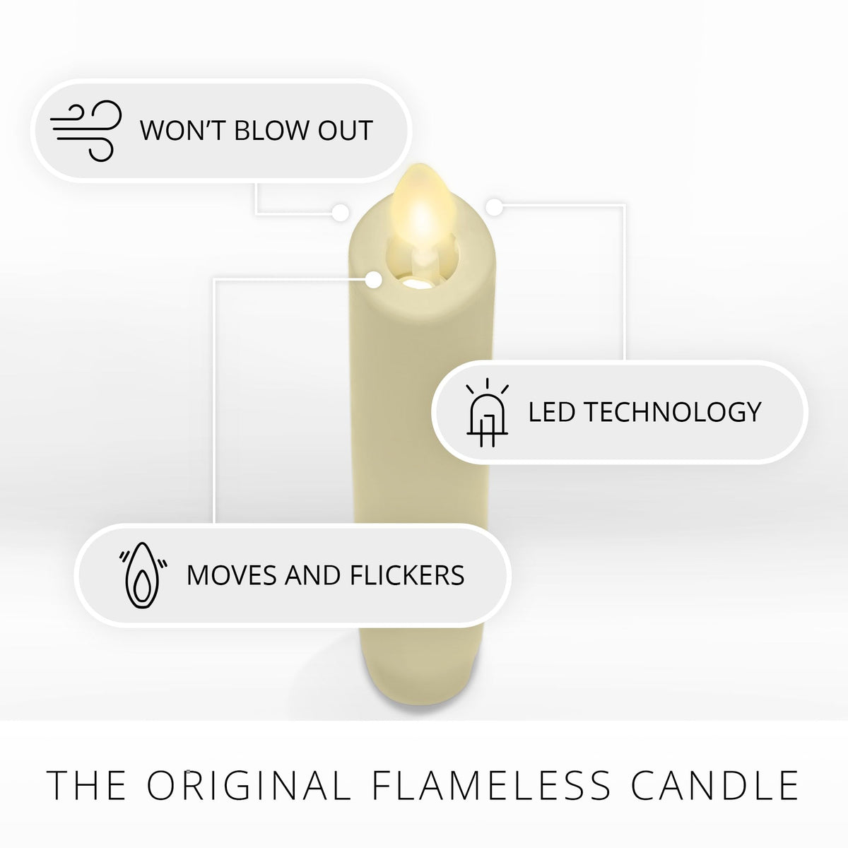Luminara - Flameless Battery Operated Taper Candle - Ivory - Pack of 2-1x6 inch - LED Flickering Flame - Realistic Safe for Home Kids and Pets