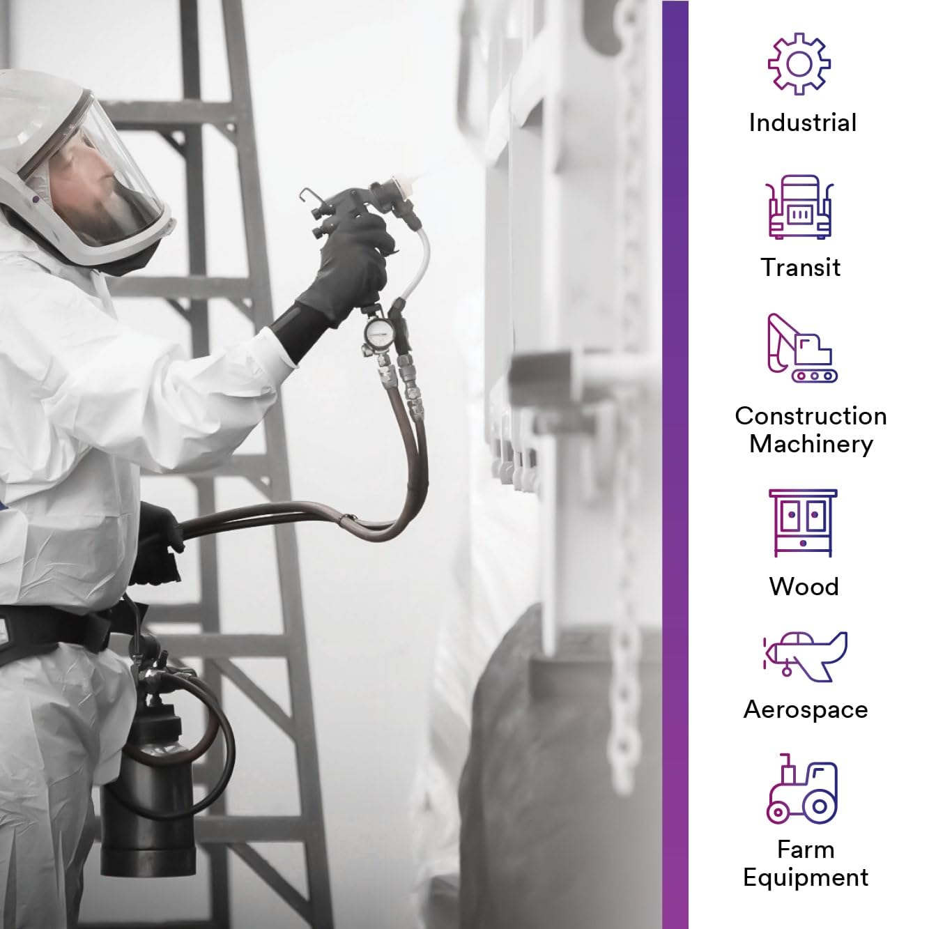 3M Performance Industrial Spray Gun Starter Kit, 26878 + 3M Performance Gravity HVLP Atomizing Head Variety Kit, 26730, Sizes 1.2, 1.3, 1.4, 1.6, 1.8, 2.0, 6 Pack