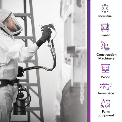 3M Performance Industrial Spray Gun Starter Kit, 26878 + 3M Performance Gravity HVLP Atomizing Head Variety Kit, 26730, Sizes 1.2, 1.3, 1.4, 1.6, 1.8, 2.0, 6 Pack