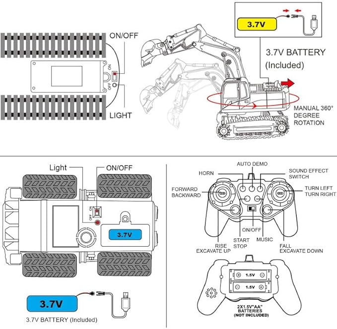 Pink RC Excavator 6 Channel 2.4Ghz RC Construction Vehicle1:24 Scale Pink Excavator Toy with 360° Rotation Light Sound and DIY Stickers Birthday Gift for Teens Adults (1 Battery)