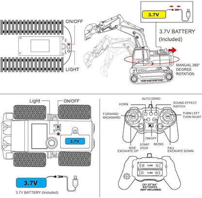 Pink RC Excavator 6 Channel 2.4Ghz RC Construction Vehicle1:24 Scale Pink Excavator Toy with 360° Rotation Light Sound and DIY Stickers Birthday Gift for Teens Adults (1 Battery)