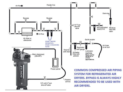 SCHULZ REFRIGERATED AIR DRYER FOR AIR COMPRESSOR, COMPRESSED AIR SYSTEMS, 50 CFM, GOOD FOR 10HP & 15HP COMPRESSORS (STAND ALONE DRYER)