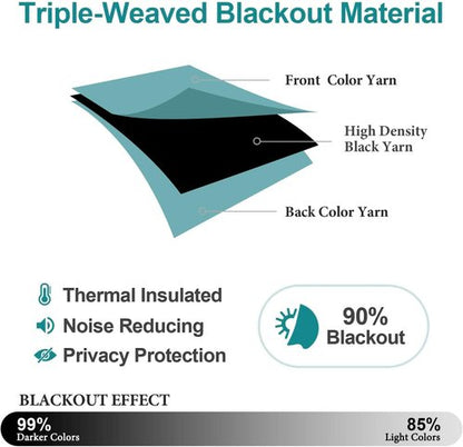 ChrisDowa Blackout Curtains - Thermal Insulated Room Darkening Panels, Aqua, 52 x 80 Inches - 2 Panels Set