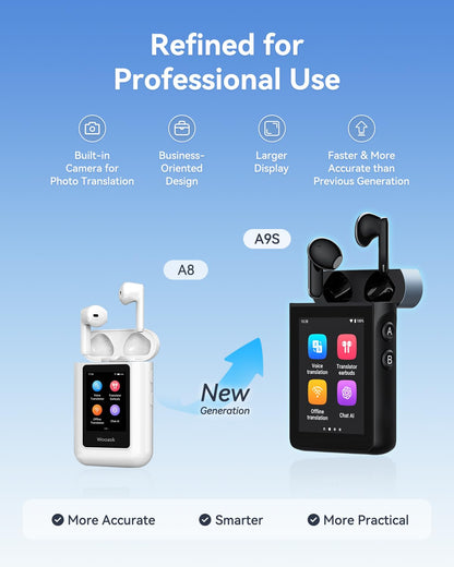 Wooask A9S AI Translation Earbuds Real Time with Camera, OfflineTranslation Headphones No APP Needed, ChatGPT-Powered, Audifonos Traductores Inglés Español for Global Business Trave (Black)