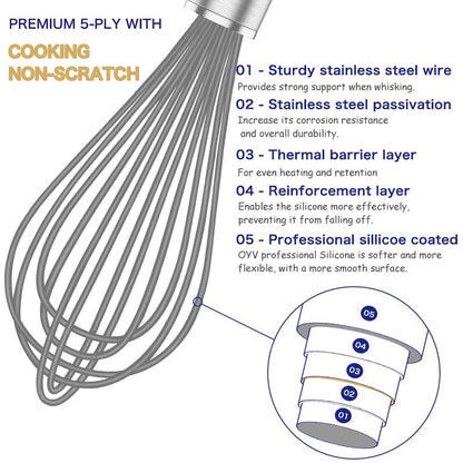 OYV Grey Silicone Whisk, Professional Whisks For Cooking Non-Scratch, Stainless Steel & Silicone Wisk, Plastic Rubber Whisk Tool For Nonstick Cookware Pans, Silicon Wisks Set of 3