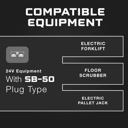 FORM 24 Volt Battery Charger for Genie Skyjack, JLG Scissor Lift, Forklift, Electric Pallet Jack, Floor Scrubber - 24V 25A (SB-50)