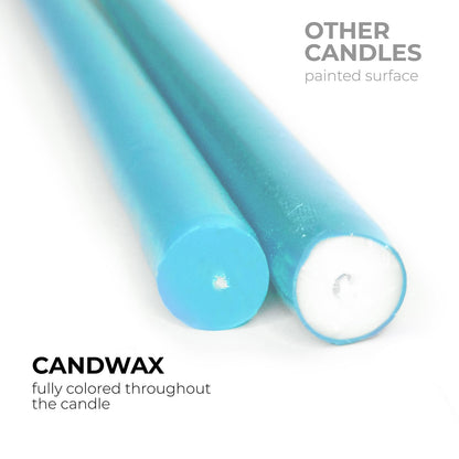 CANDWAX 8 inch Turquoise Taper Candles Pack of 4 - Unscented Smokeless Dripless Tall Candlesticks - Perfect for Holidays, Ordinary Dinners and Special Occasions - Teal Taper Candles