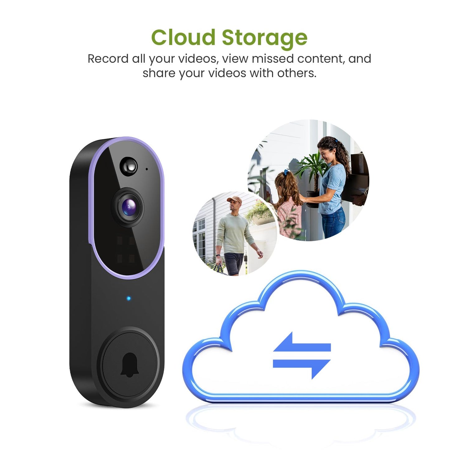 1080P Wireless Video Doorbell Camera, Smart Outdoor Surveillance Cam, FHD Live View, Cloud Storage, AI Human Detection, Instant Alert, Night Vision, Two Way Audio, 2.4G WiFi Only (Purple)