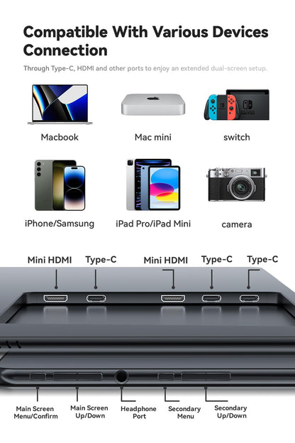 EHOMEWEI X1 Air Foldable Dual Screen Portable Monitor 14.2"×2 2.8K IPS Laptop Screen Extender 90Hz USB-C HDMI for MacBook Windows
