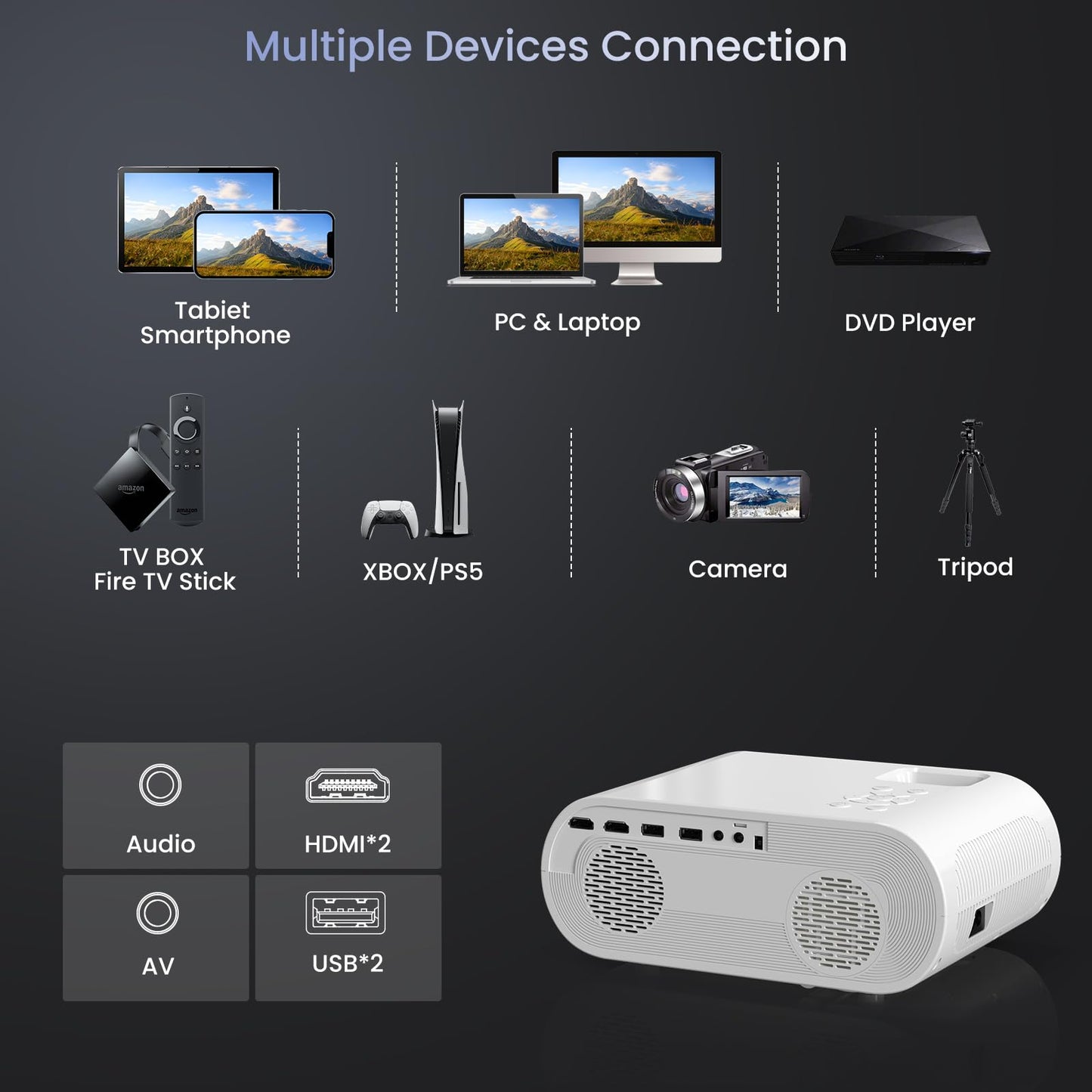 HOMPOW Projector, Native 1080P Full HD Bluetooth Projector with Speaker, Outdoor Portable Movie Mini Projector Compatible with Laptop, Smartphone, TV Stick, Xbox, PS5