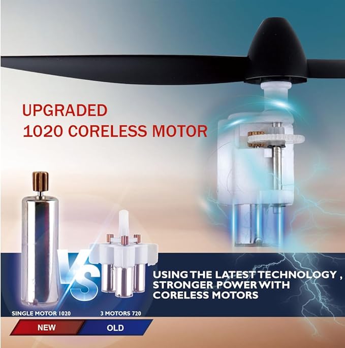 RC Airplane F949pro RC Plane 1020 Motor 3CH 2.4GHZ EPP RC Plane for Adults CESSNA-182 3D6G Gyroscope RTF RC Glider Planes with 2 Batteries Replaceable Parts (LED 2BSL+ Motor)