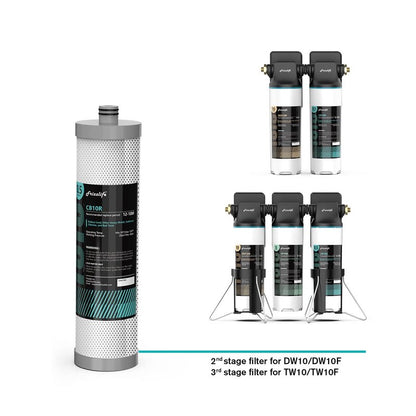 Frizzlife CB10R Replacement Filter Cartridge for DW10, DW10F, TW10, TW10F Under Sink Water Filters