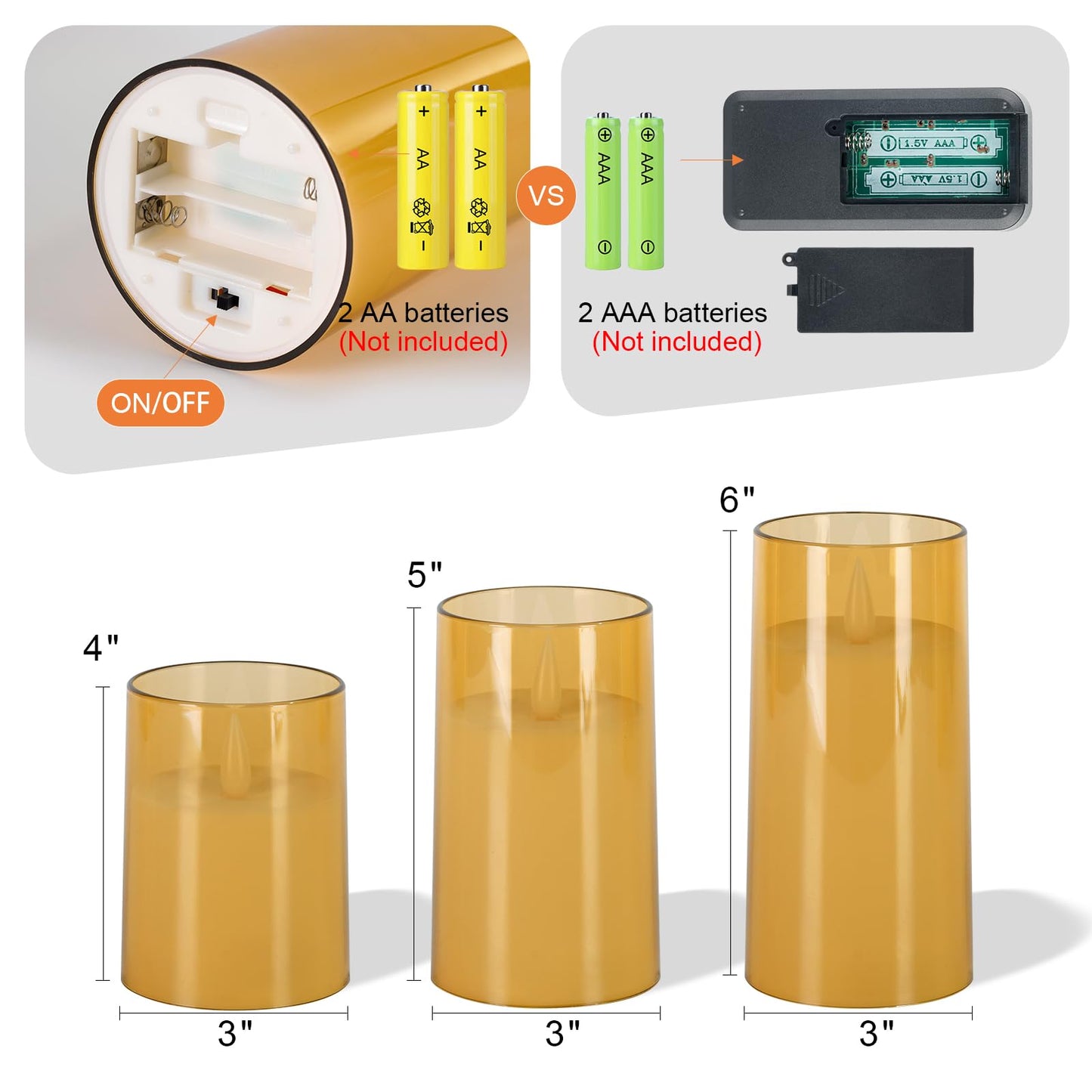 Homemory Realistic Flickering Flameless Candles, Battery Operated Candles with Remote Control and Timer, LED Fake Electric Candle for Home, Christmas Decoration, Gold, Set of 3