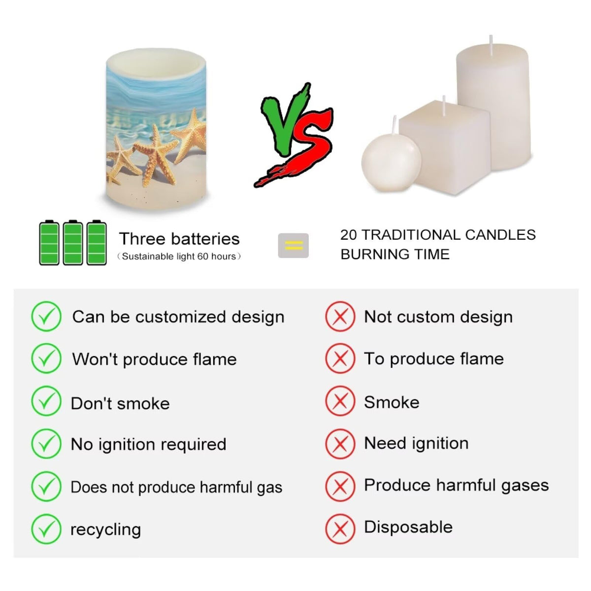 Merkmak Blue Beach Starfish Flameless Candles with Remote Battery Operated Candles with Timer 4 Pack Flameless Pillar Tea Lights Bulk for Indoor Outdoor Beach Wedding Coastal Home Decorations