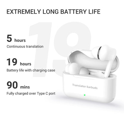ANFIER M6 AI Offline Translation Earbuds Real Time 144 Languages Two-Way Translator Audifonos Traductores Inglés Español 3-in-1 Translate Headphones for Business Travel, No Subscription Needed (White)