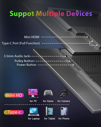 Hgfrtee Large Portable Monitor 18.5", 1080P FHD 100Hz 120% sRGB USB-C IPS Screen External Display for Laptop Mac Gaming Office PC, Travel Monitor with Kickstand & Speakers, VESA Mountable - LCD Panels