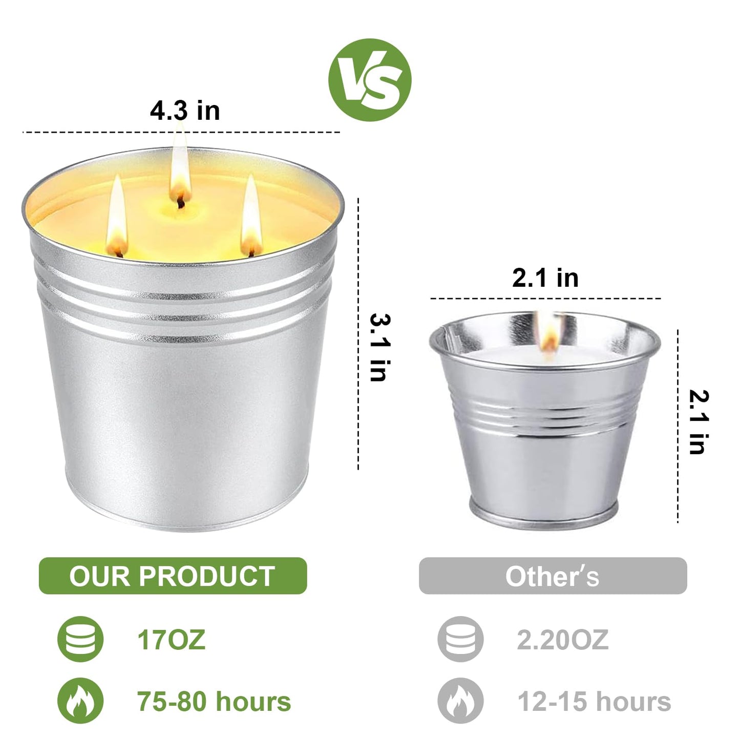 Citronella Candles Outdoor, 34OZ Large Citronella Candle for Patio, 3 Wicks Natural Soy Candle for Summer, 200 Hours Long Lasting Burn Outside Candles for Garden, Yard Balcony, Camping