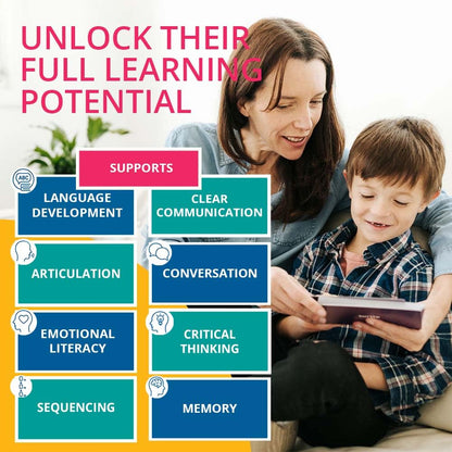 Picture My Picture Language Flash Card Library – Speech Therapy Tool for Vocabulary, Communication & Thinking, Scratch-Resistant with Activity Guide, Suitable for Education, ESL & ABA – Set of 320