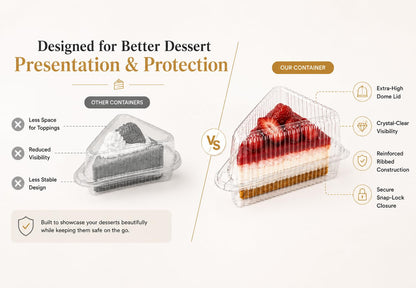 100 Pcs Cake Slice Containers with Lid, Single Clear Plastic Individual Carrier Transparent Disposable Triangle Boxes for Cheesecake, Flan, Cupcake, Sliced Dessert Pie - Take Out, Mini Desechables