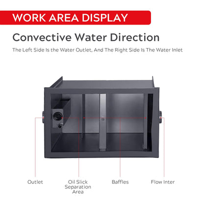 Wentworth 8 Pound Commercial Grease Traps for Restaurant Under Sink Kitchen, 4 GPM Carbon Steel Grease Interceptor Traps for Home Canteen Kitchen Wastewater Factory, WP-GT-4