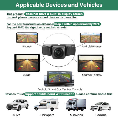 WiFi Car Wireless Backup Camera, GreenYi 5G 720P HD Car License Plate Rear/Front View Reverse Camera for iPhone iPad Android Smart Phones Tablets Which Support Double Band WiFi