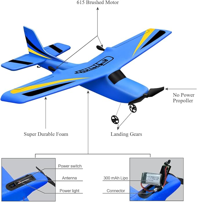 HAWK'S WORK 2 Channel RC Airplane Ready to Fly 2.4GHz Remote Control Plane Easy to Fly Glider for Kids &amp Beginners (Blue)
