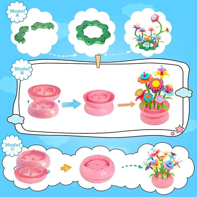 BEMITON Flower Building Toy Set for Girls Best Birthday Gifts for 3 4 5 6 7 Year Old Kids Arts and Crafts Kit for Toddlers STEM Activities and Gardening Pretend Playset 148 pcs