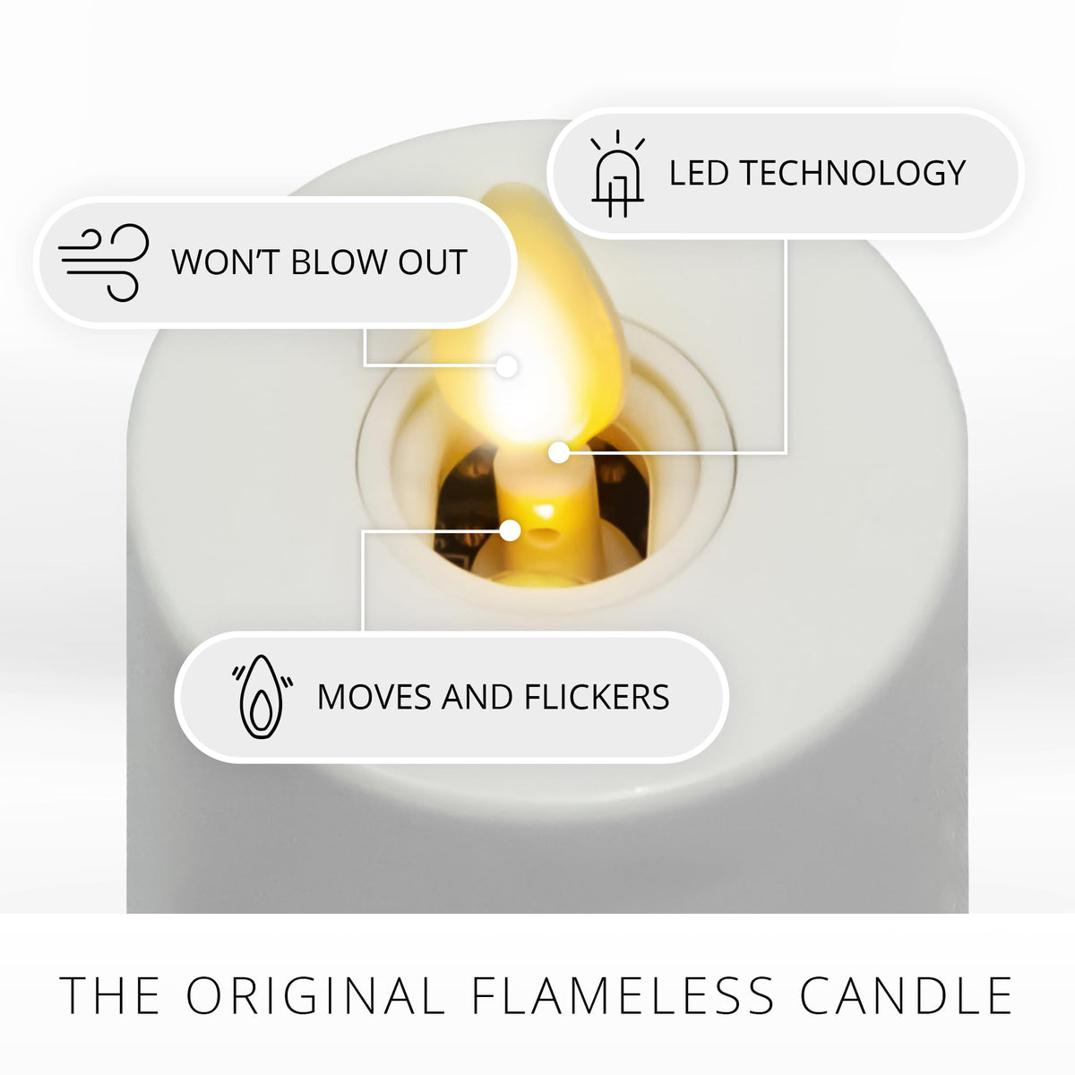 Luminara Moving Flame LED Flameless Tealight (1.4" x 2") Remote Ready Battery Operated Plastic LED Flameless Tea Light - Smooth Matte - Pearl Ivory (2-Pack White)