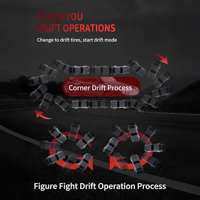 High Speed 1:24 4WD RC Drift Car with Proportional 2.4G Remote Control Dual Tire Configuration and LED Light Racing Vehicle Model for Adults Enthusiasts– Air Force Gray