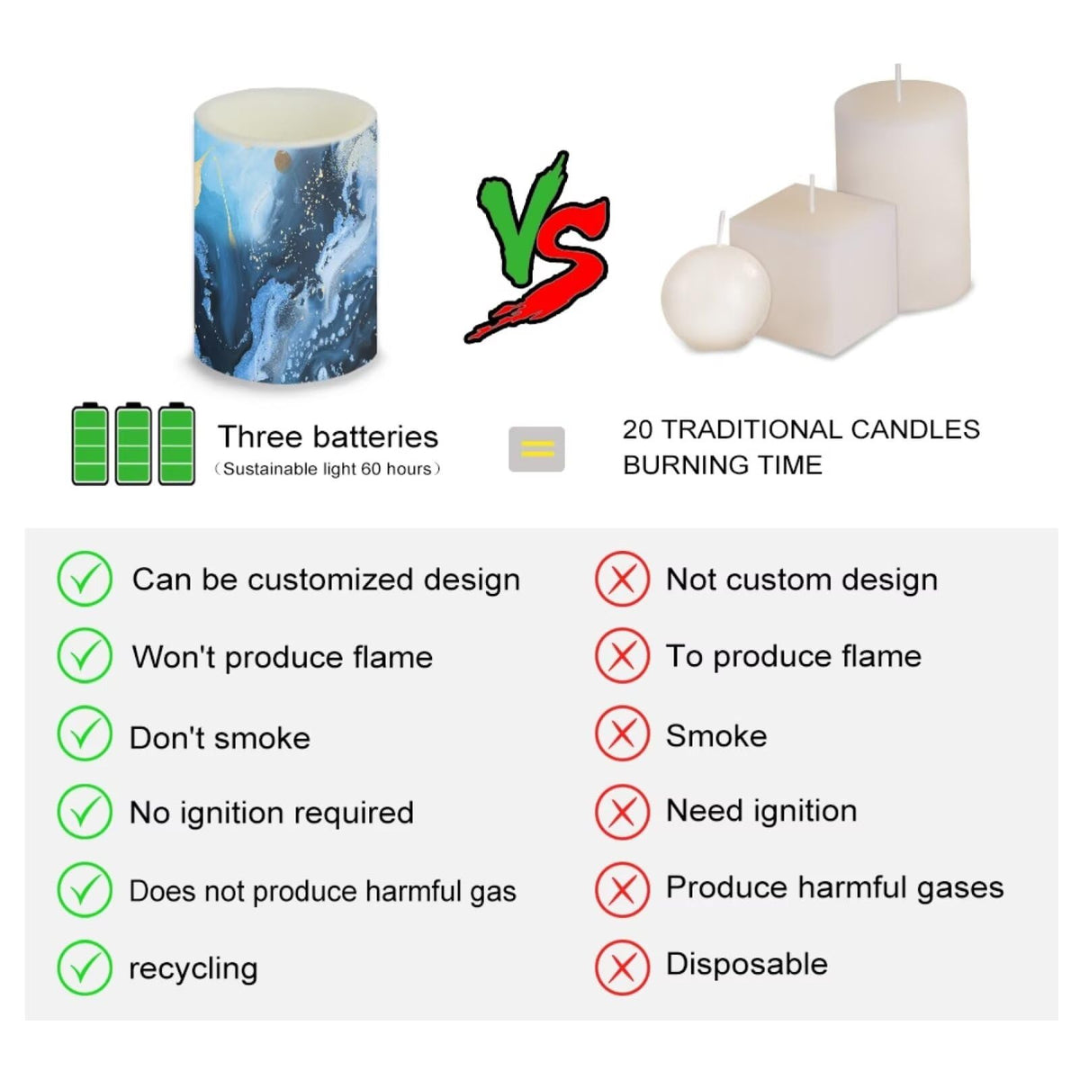 NETILGEN Home Party Decorative Flameless Candles with Timer Remote Control LED Pillar Color Changing Candles Set of 4 Blue Marble Print
