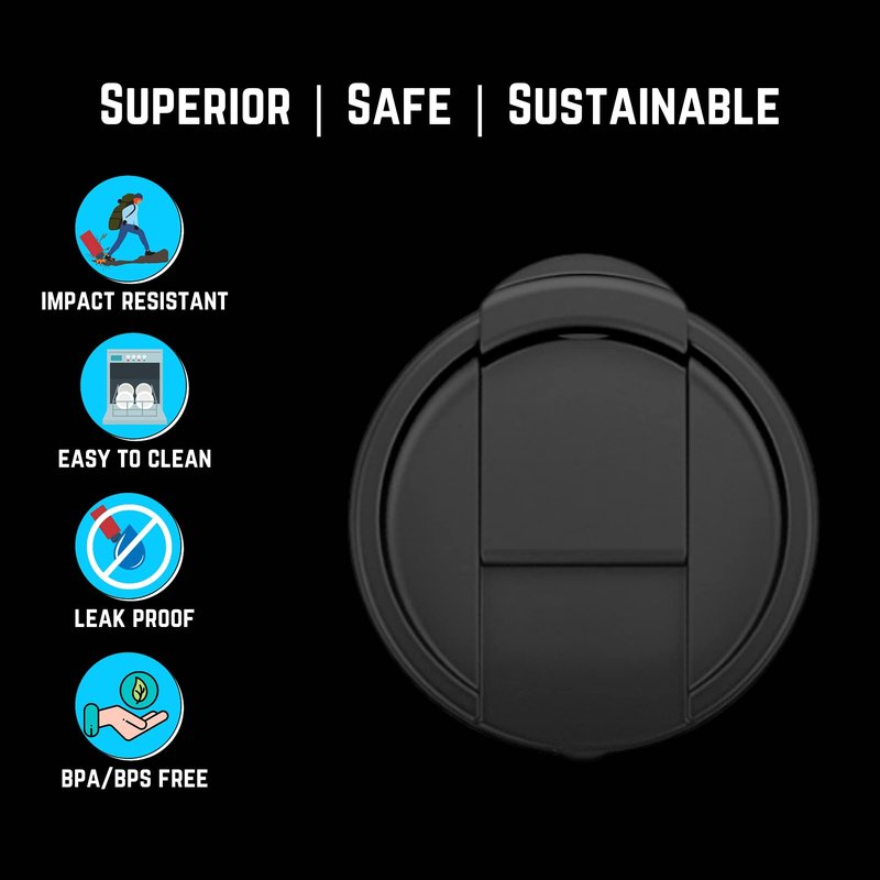 NuRich The Original Hydro Wide Mouth Flip and Sip Replacement Hydro Flask Coffee Lid or Cap - Hydro Flask Lid Replacement For Insulated Water Travel Mug or Hydroflask Thermos For Perfect Hydration