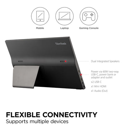 ViewSonic VA1655 15.6 Inch 1080p Portable Monitor, IPS Display with Eye Care for Comfortable Mobile Workspaces, Built-in Stand, 60W USB-C, Mini HDMI, and Protective Case
