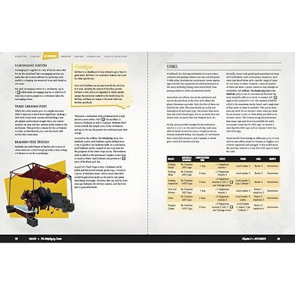 Modiphius: Fallout: The Roleplaying Game Settler's Guide Book - Expansion Hardcover RPG Book Content for Players &amp Gamemasters 192 Pages