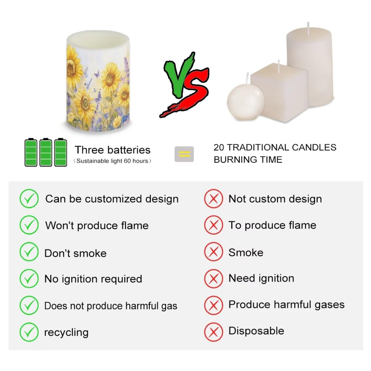 Cozeyat Sunflower Butterfly Flameless Candles 4 Pack Battery Operated LED Pillar Candles with Remote Timer Flickering Waterproof for Garden Beach Wedding Birthday