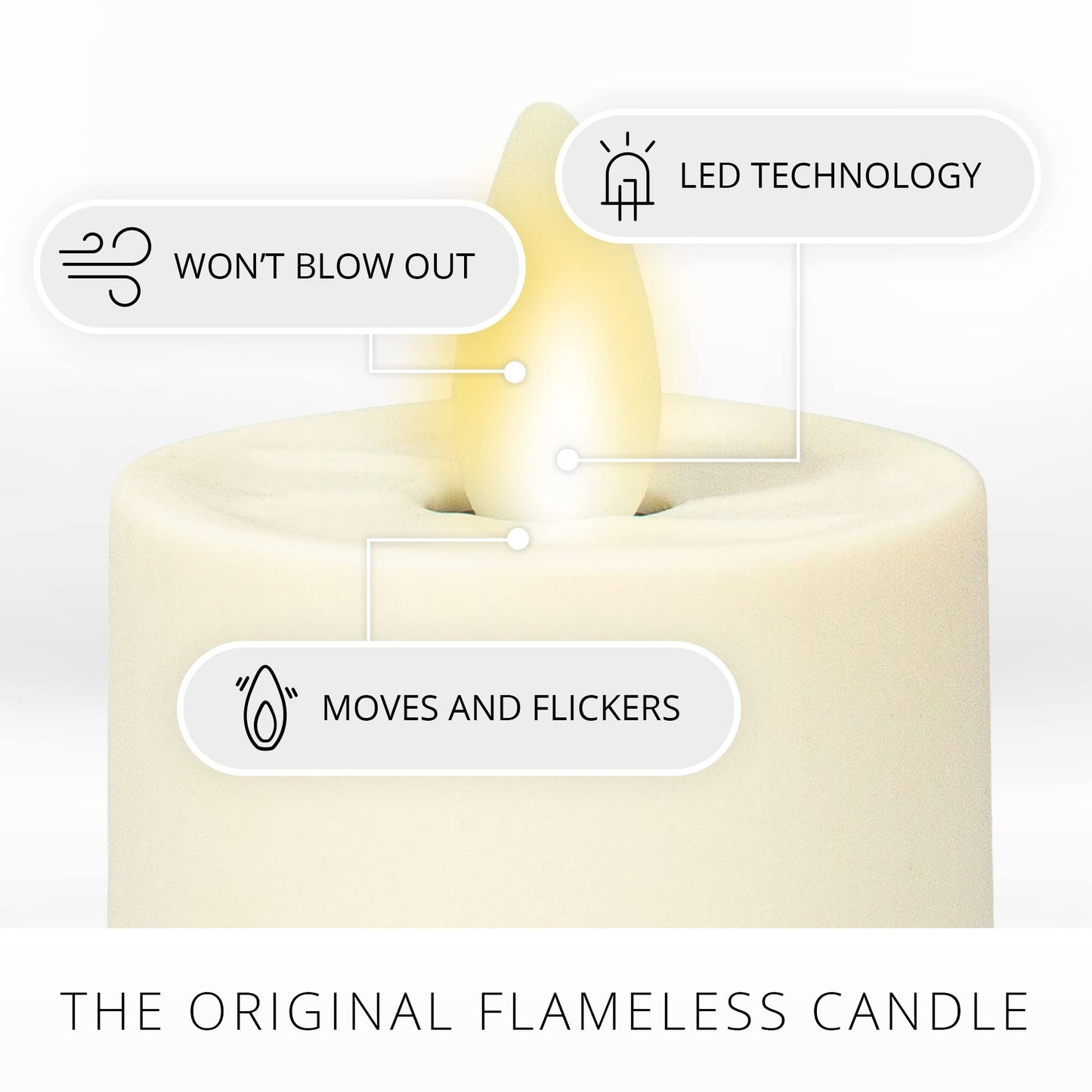 Luminara Flameless Candle Nightlight w/Dusk to Dawn Light Dark Auto Sensor, Red Wall Plug Indoor Night LED Light w/Real-Flame Effect Technology, Bathroom Bedroom Hallway, No Remote Needed