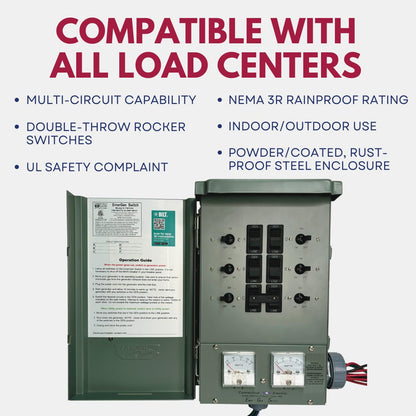Connecticut Electric EmerGen Backup Power Manual Transfer Switch Kit - 30Amp 6-Circuit 7500 Watts (Transfer Switch Kit)