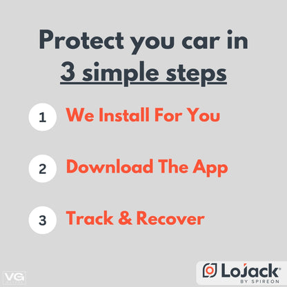 LoJack for Cars | GPS Tracker for Vehicles No Monthly Fee | Anti Theft Car Device | Professional Installation Included | Integrated with Law Enforcement (3 Years of Service)