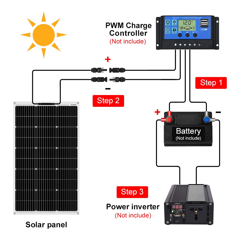 DOKIO Semi-Flexible Solar Panel 100W 12V Bendable Thin Film Monocrystalline Lightweight(4.9lb) for Caravan RV Boat Camper Trailer