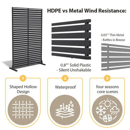Trygoal Privacy Fence Screen with Stand 6 Panel 72" H×47" W HDPE Decorative Privacy Panels with Stand, Air Conditioner Fence Panels, Privacy Screen for Outdoor Backyard, Balcony, Pool