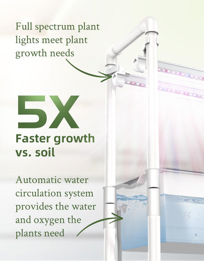 Hydroponics Growing System,AOONEG 28Pods Indoor Herb Garden with LED Grow Light,Hydroponics Growing System Kit with Automatic Timer,Pump System,Adjustable Height (No Seed,Glossy White, 2Layer-28Pods)