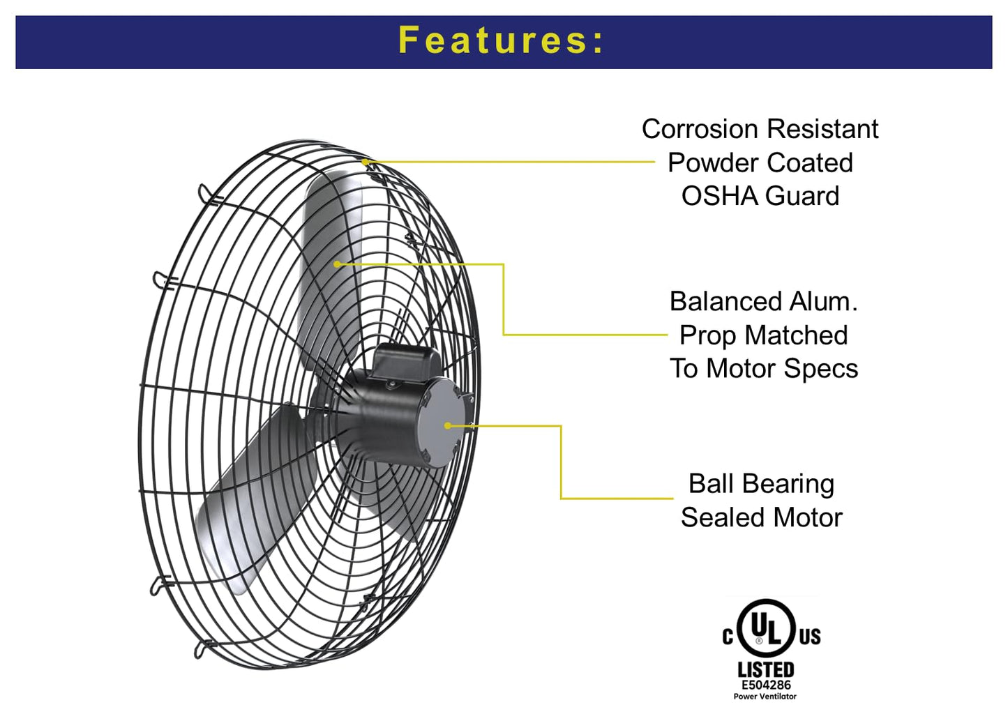 Hessaire 30NS8V240 Exhaust Fan, 30 Inch, 6700 CFM, Guard Mount, Corrosion Resistant