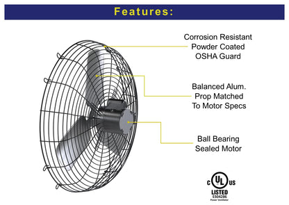 Hessaire 30NS8V240 Exhaust Fan, 30 Inch, 6700 CFM, Guard Mount, Corrosion Resistant