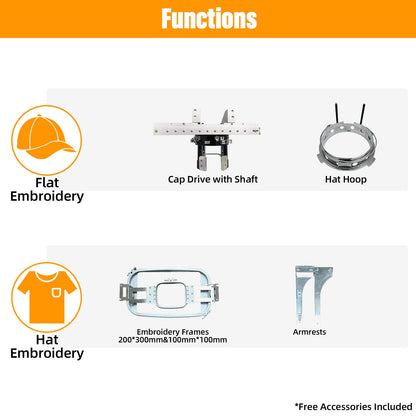 Commercial Embroidery Machine, Multi Needle Embroidery Machine 12 Needles, 11.8"x7.8" Embroidery Area, 1000SPM Max Speed, Wifi & 10.1" Touch Screen, Suitable for 3D Hat, Flat & Garments (YS-1201-MINI)